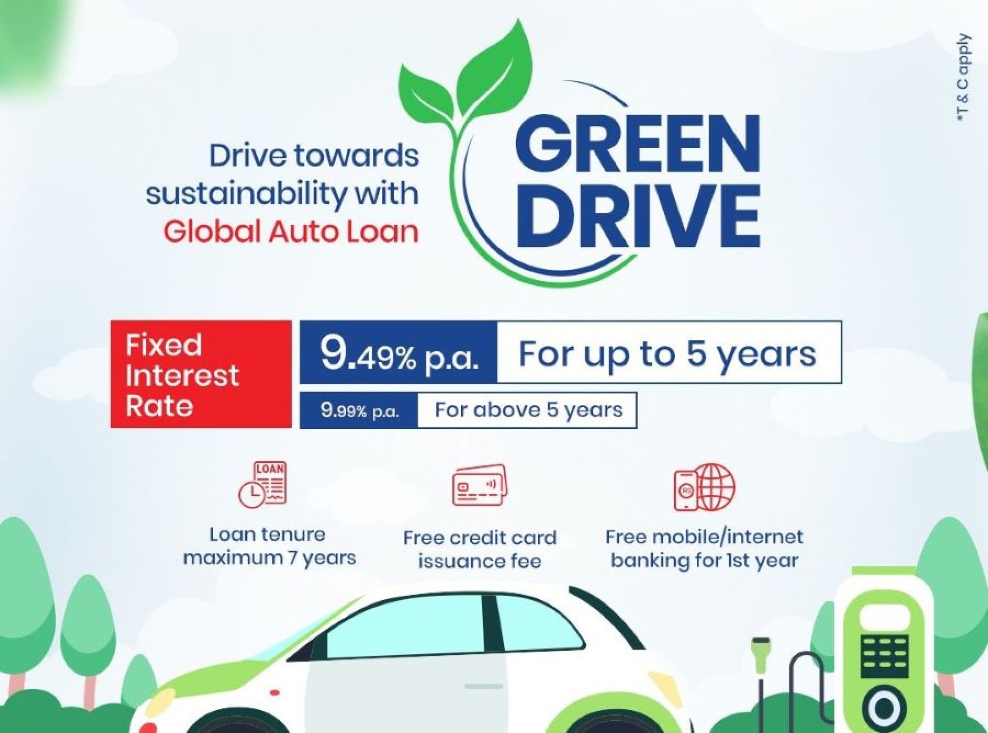 ग्लोबल आइएमई बैंकको ग्रिन ड्राइभ योजना सार्वजनिक, ९.४९ प्रतिशतको स्थिर ब्याजदर